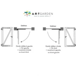 Portillon En Pin Rouge Du Nord Misto Bis -Pas Cher Plante Douce Magasin portillon en pin rouge du nord misto bis 2
